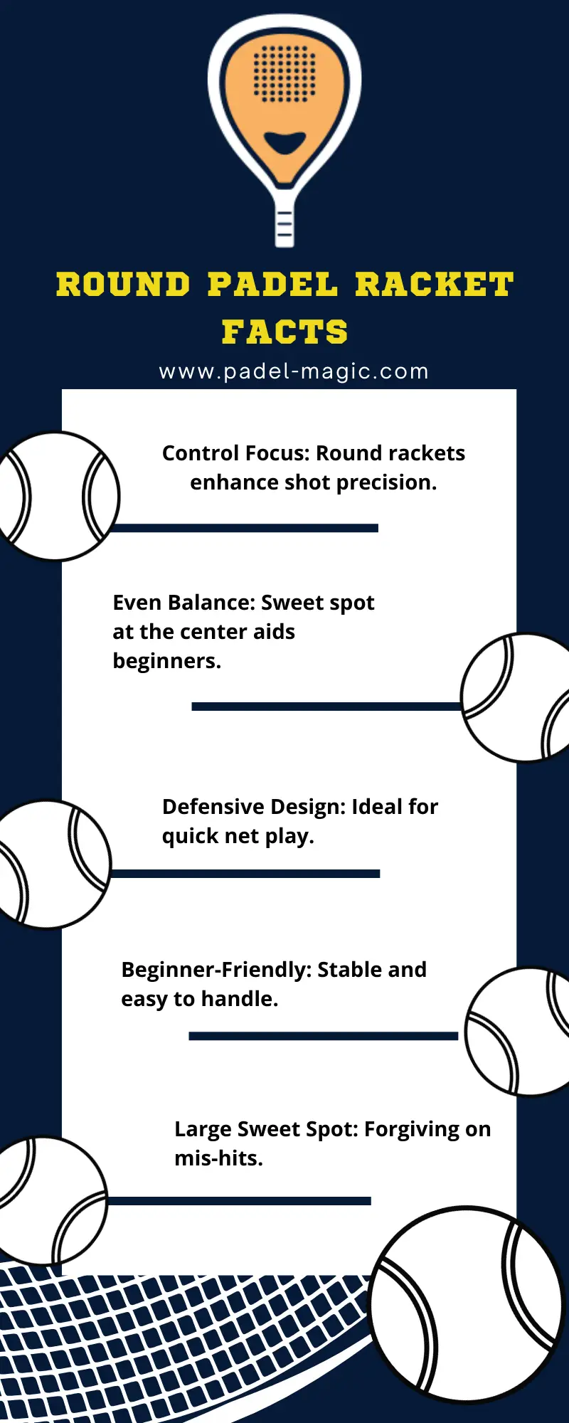 round padel racket facts infographic
