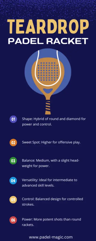 Teardrop padel racket facts infographic